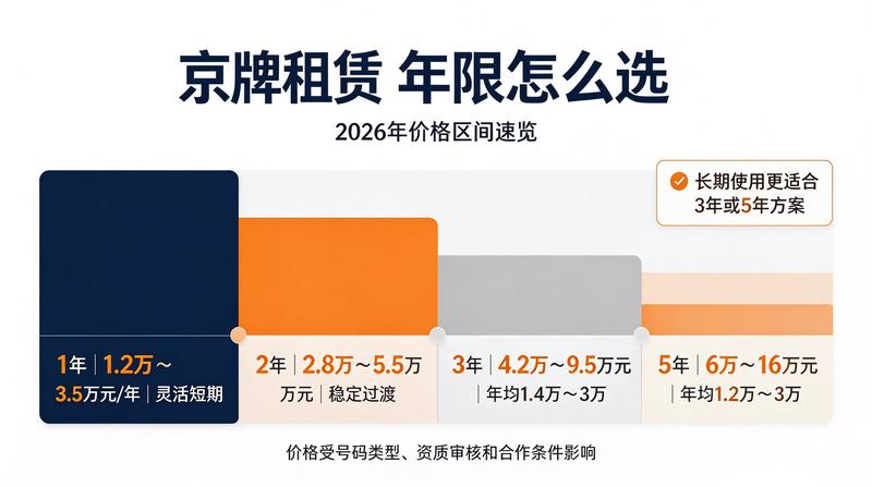 客户满意的签约现场